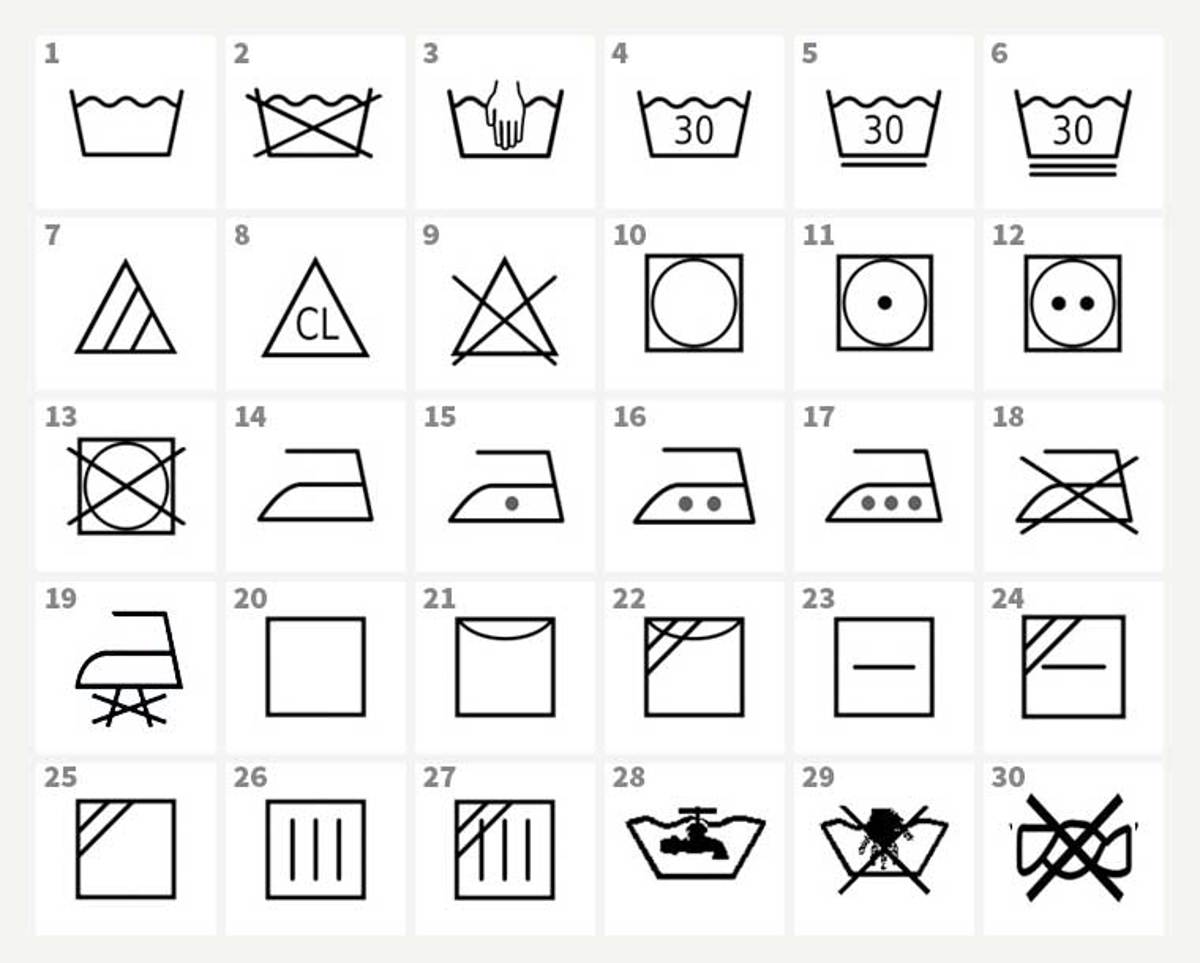 Für schleudern zeichen nicht Symbol nicht